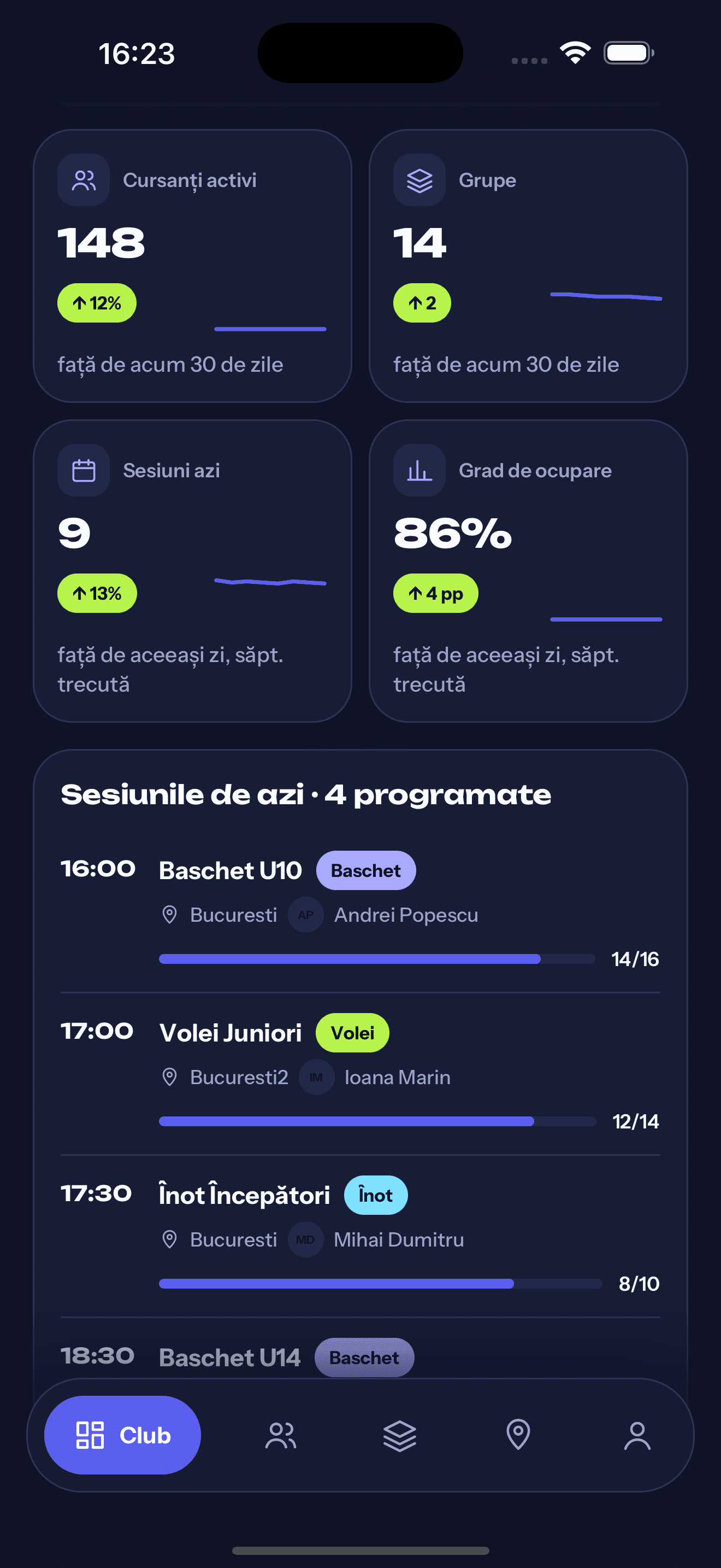 Ecranul de start al administratorului în Arenio